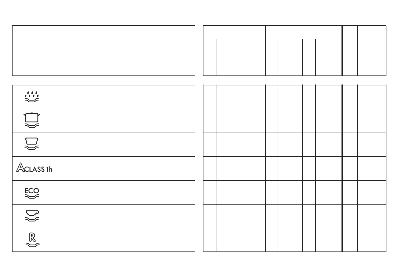 Candy CDS 150 X- 02 S User Manual | Page 22 / 27