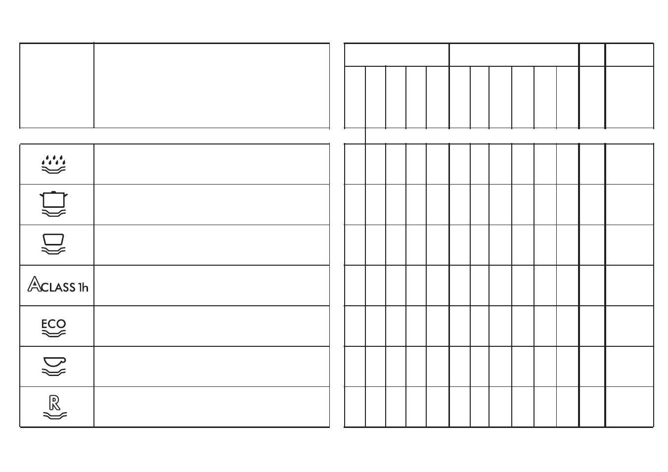 Candy CDS 150 X- 02 S User Manual | Page 4 / 27