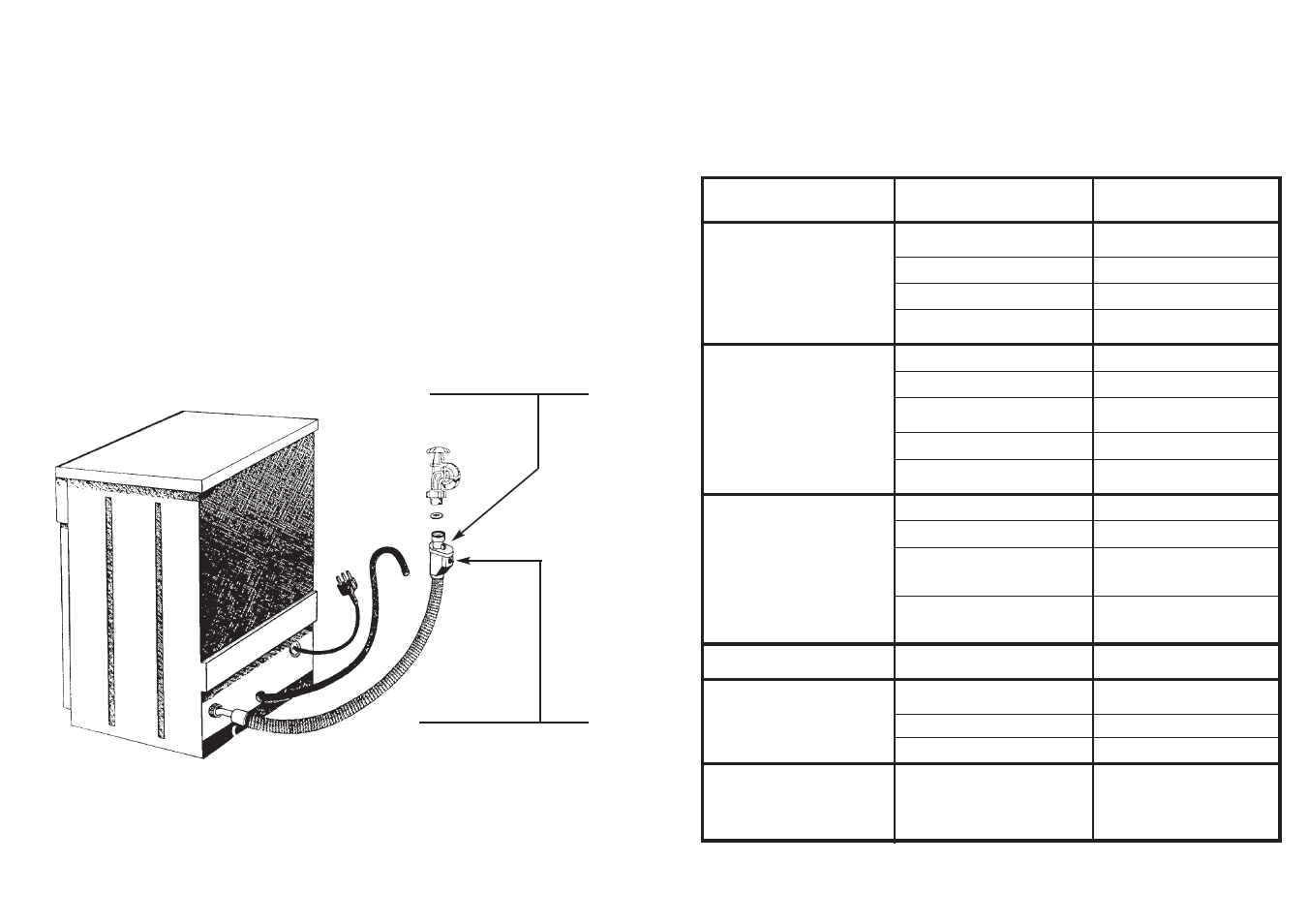 Cdf8 312 x), Watercontrol-system, Aidentifying minor faults | Candy CDF8 312 X - S User Manual | Page 15 / 61