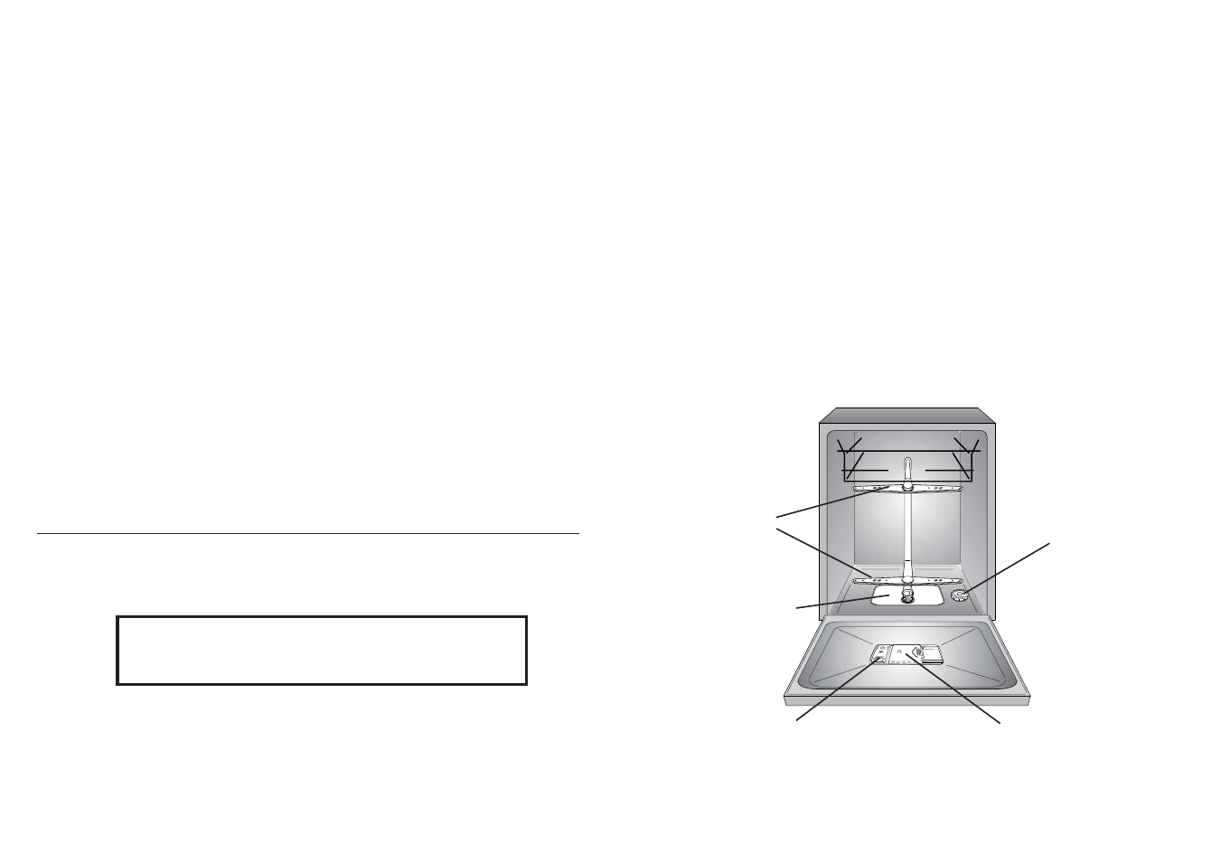 Fig. a | Candy CDF8 312 X - S User Manual | Page 2 / 61