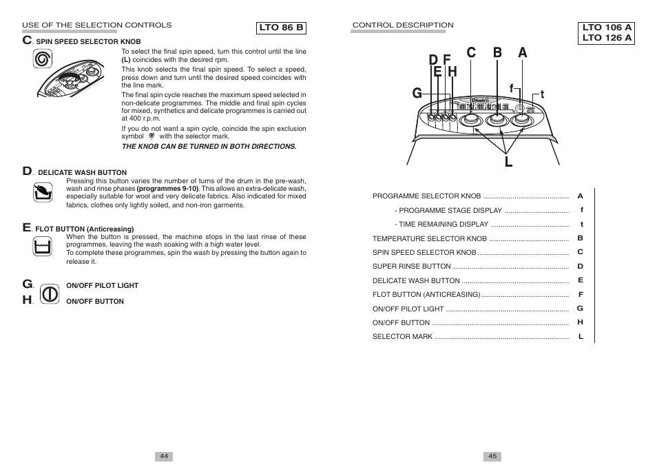 Candy LTO 106 A SYMBOL User Manual | Page 5 / 8