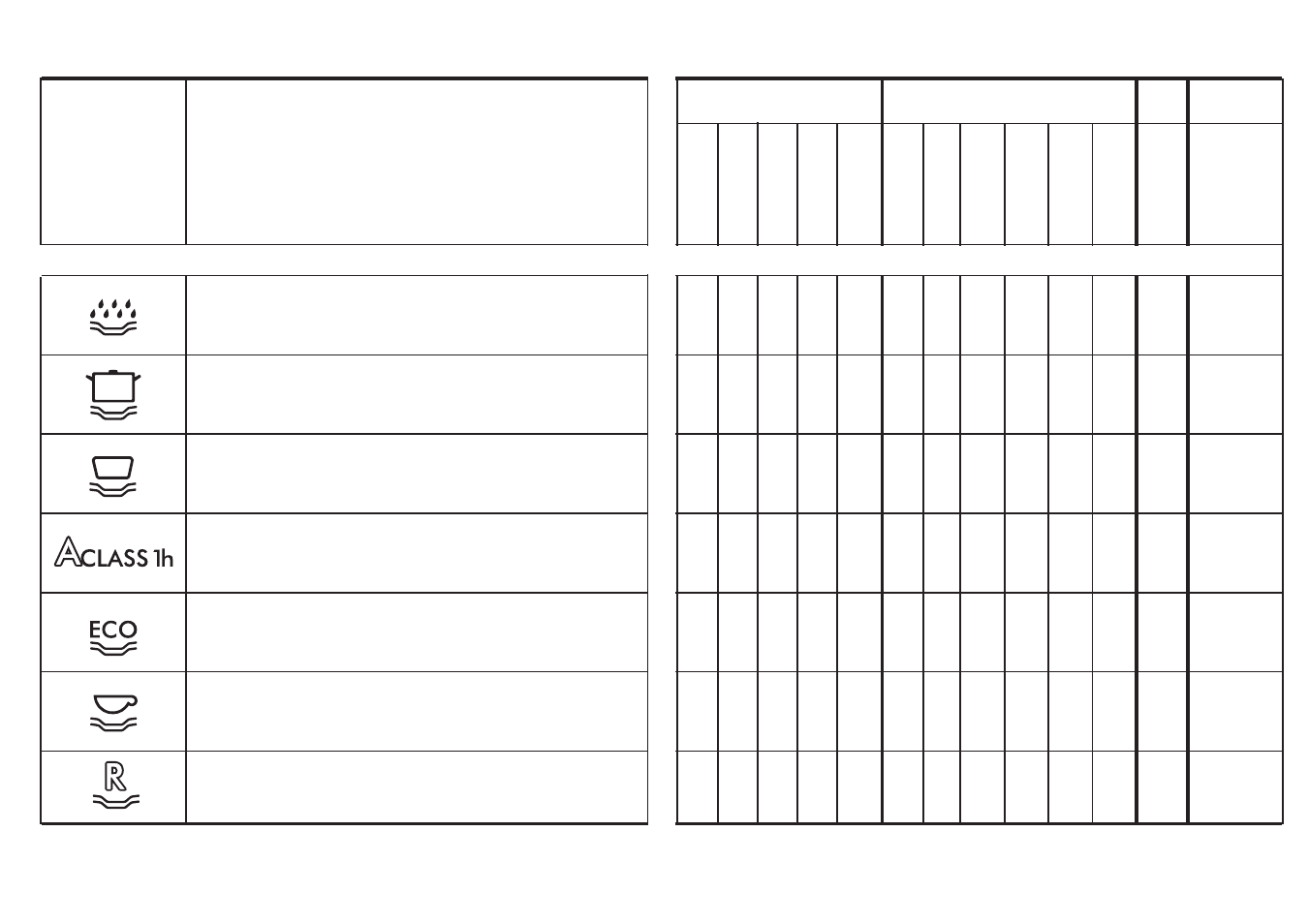 Candy LS CDS 220 X User Manual | Page 15 / 25