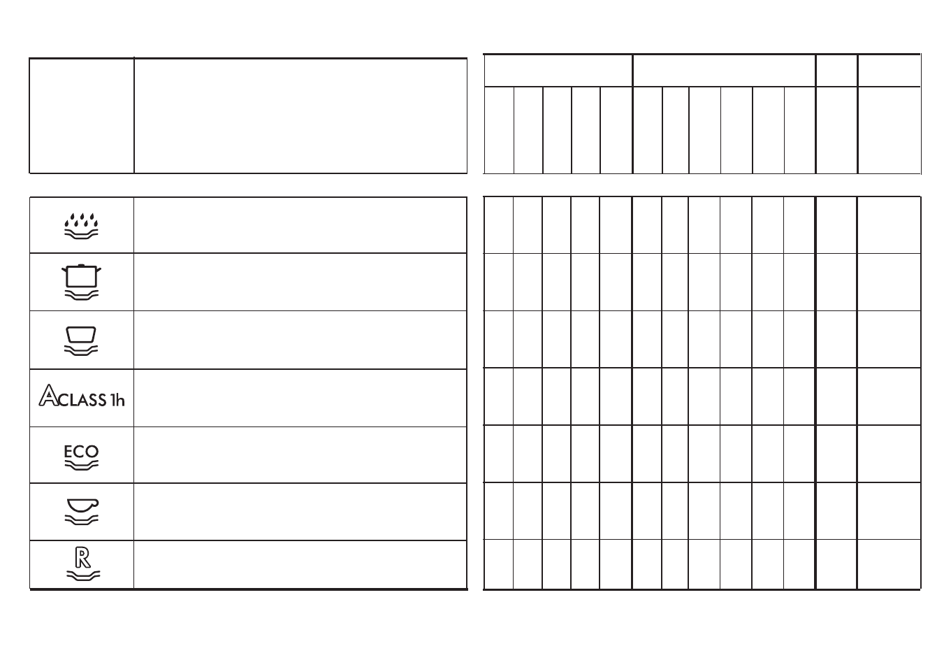 Candy LS CDS 220 X User Manual | Page 18 / 25