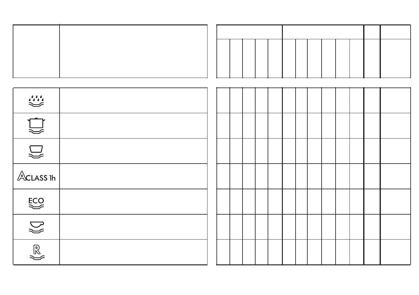 Candy LS CDS 220 X User Manual | Page 22 / 25