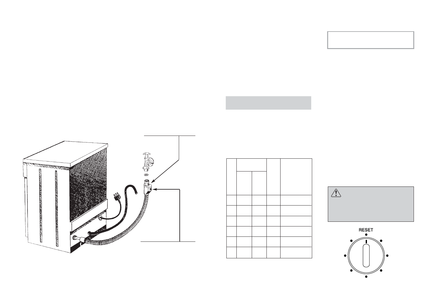 Candy LS CDS 355 X DUEDI User Manual | Page 25 / 33