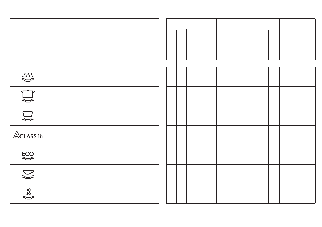 Candy LS CDS 355 X DUEDI User Manual | Page 4 / 33