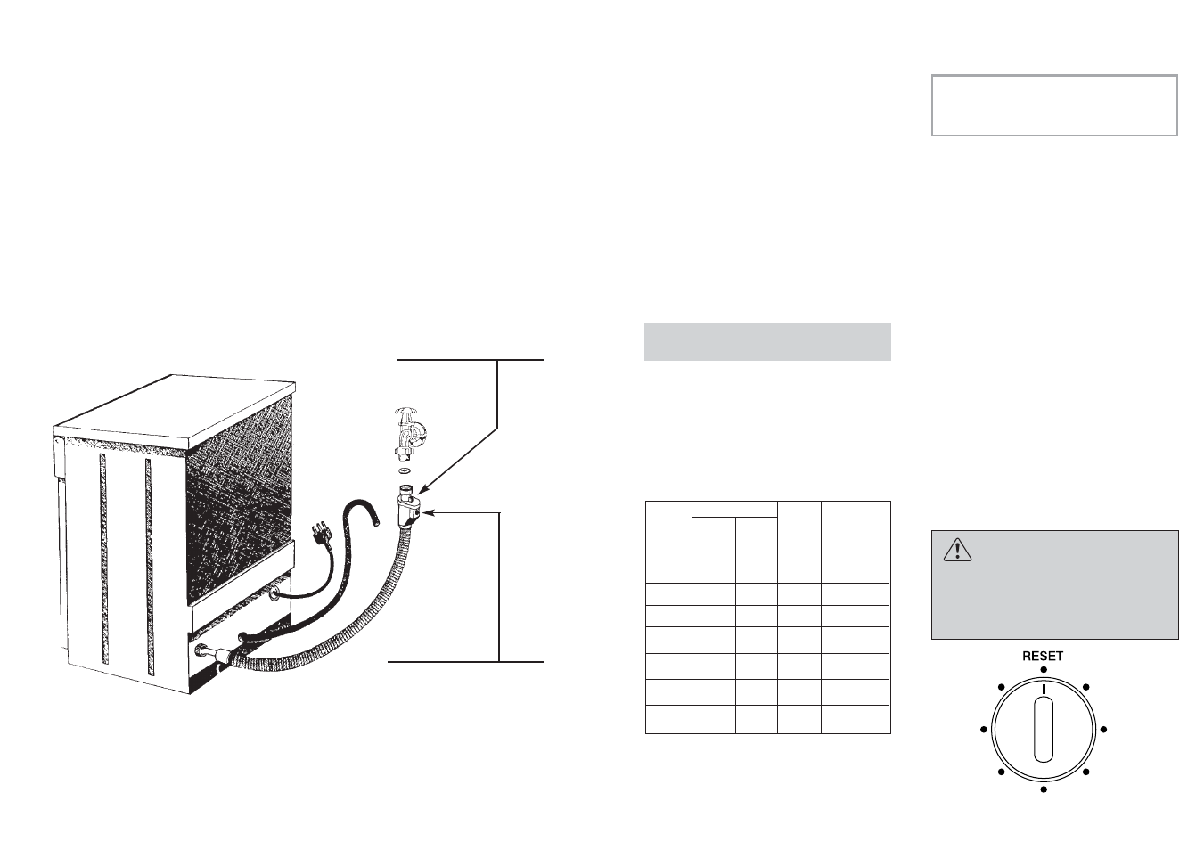 Candy LS CDS 355 X DUEDI User Manual | Page 9 / 33