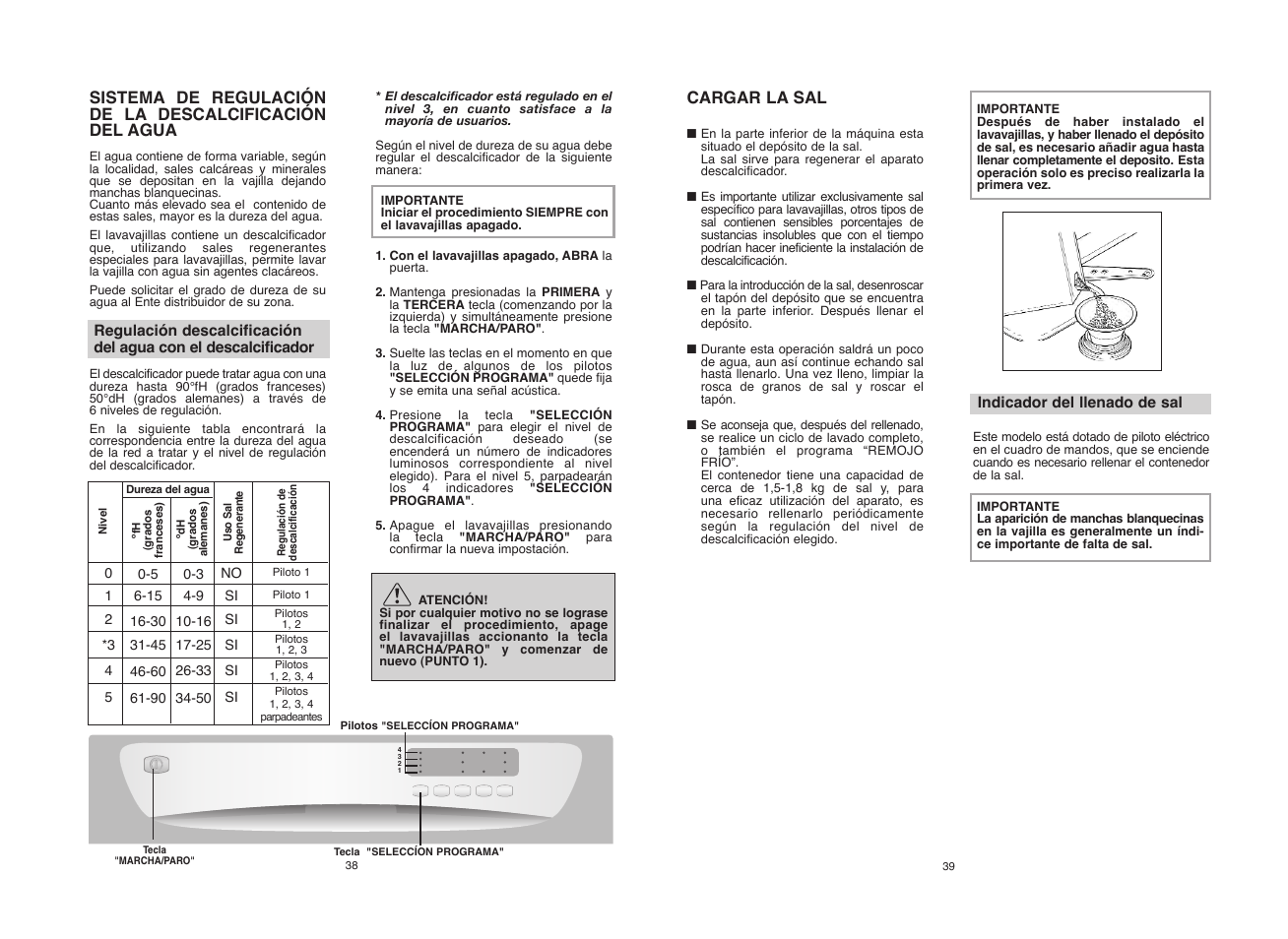Candy CDF8 615 X - S User Manual | Page 20 / 73