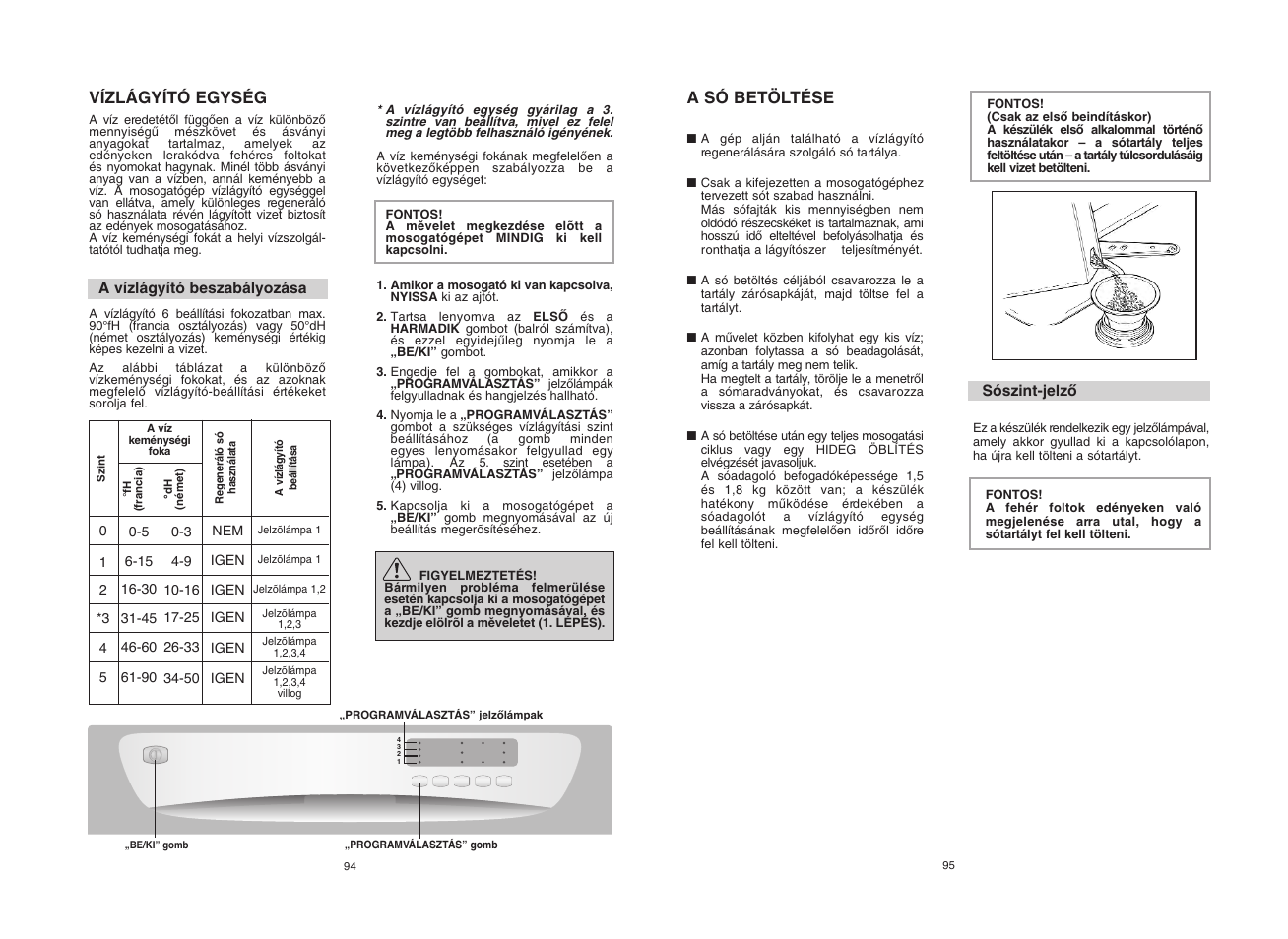 Candy CDF8 615 X - S User Manual | Page 48 / 73