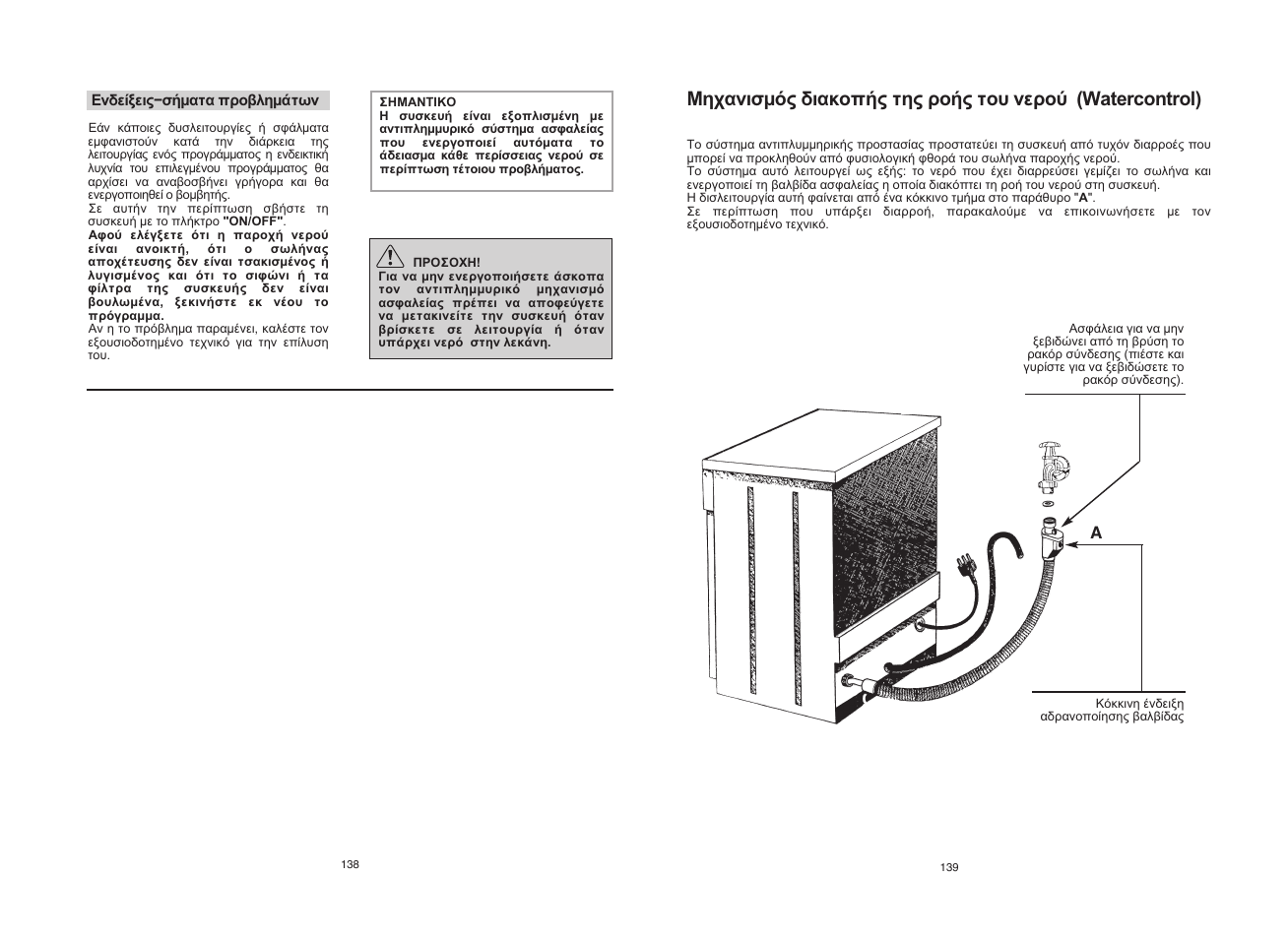 Watercontrol) | Candy CDF8 615 X - S User Manual | Page 70 / 73