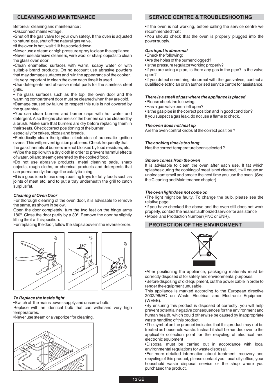 Candy CVM6629PW User Manual | Page 14 / 15