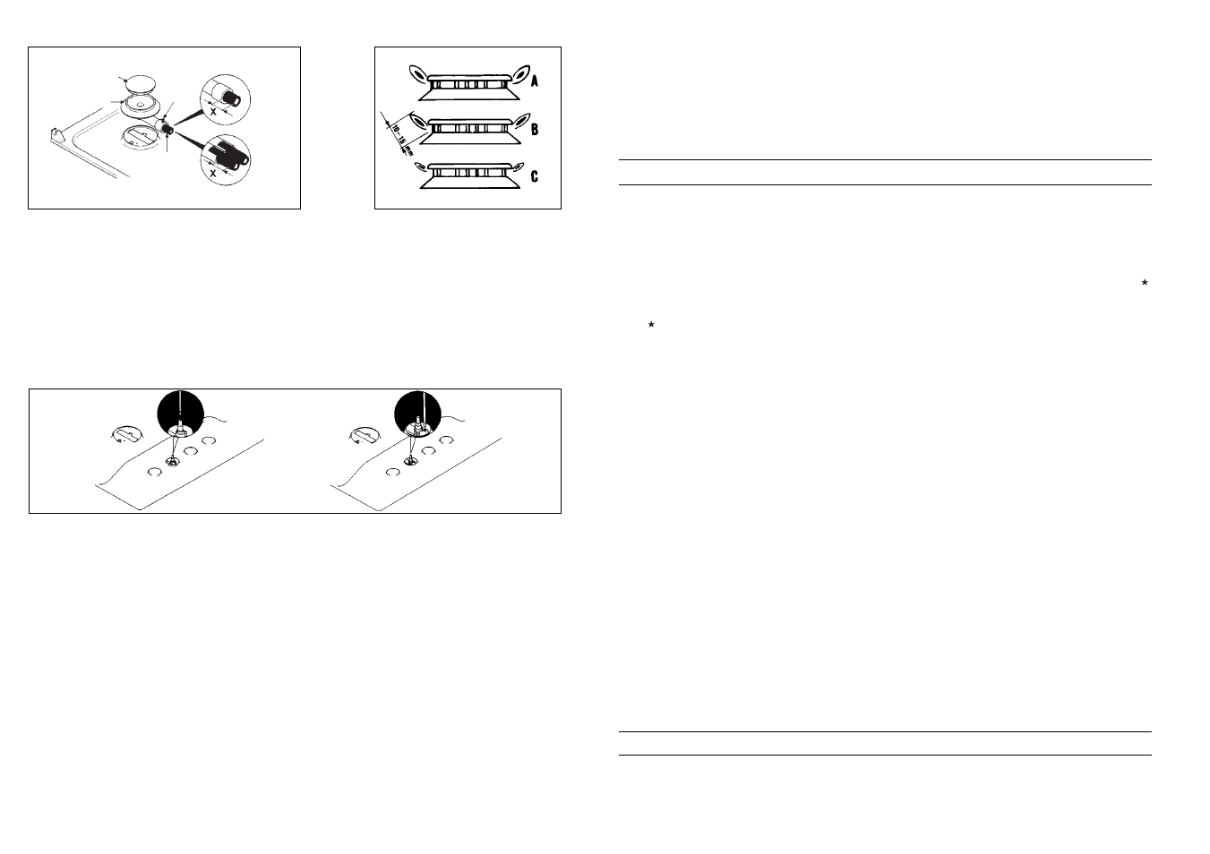 Utilização da placa, Instruções | Candy PR 2250 GH User Manual | Page 27 / 29