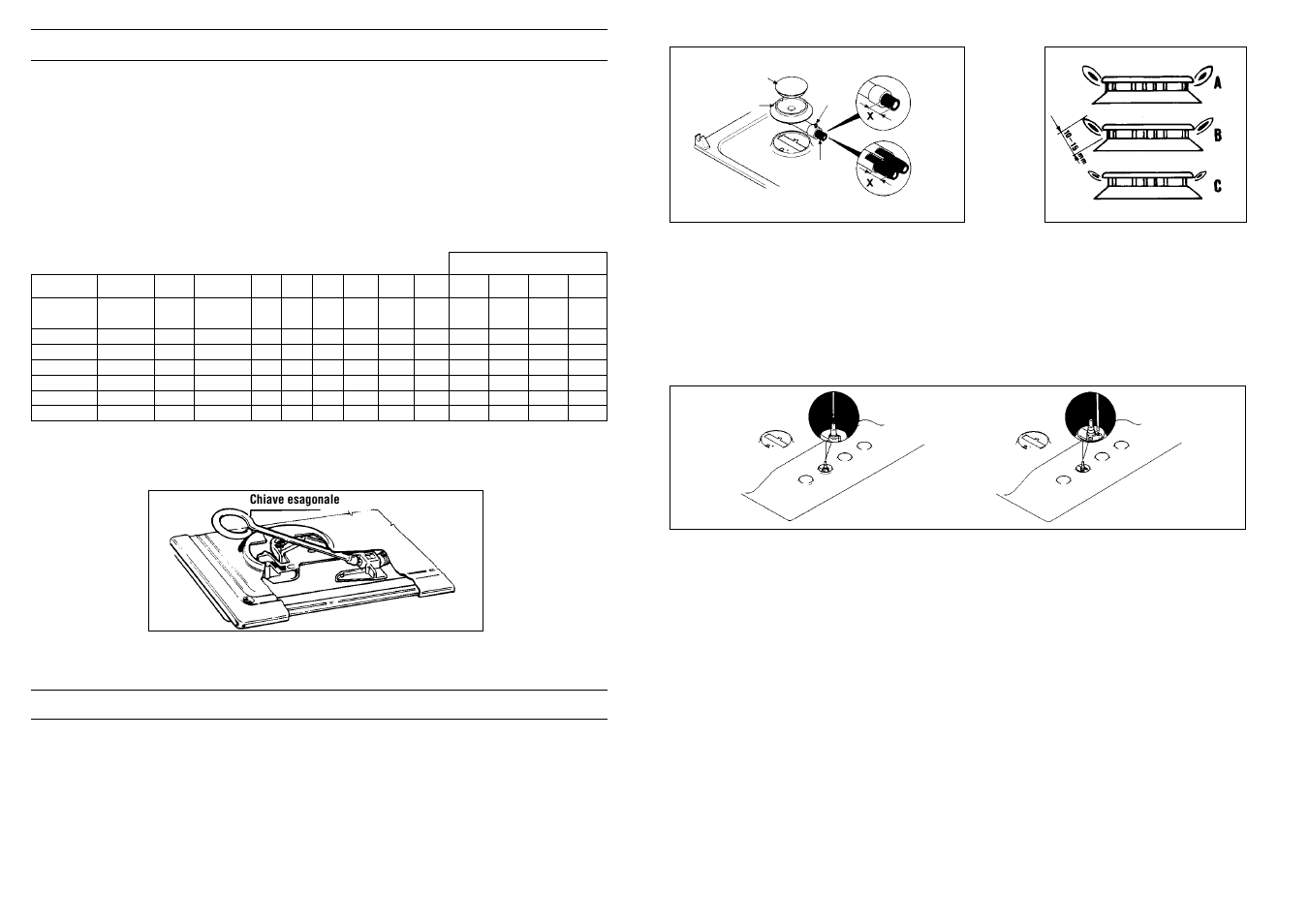 Adattamento ai diversi tipi di gas, Regolazione bruciatori, Regolazione del minimo della fiamma | Vite regolazione minimo rubinetto | Candy PR 2250 GH User Manual | Page 4 / 29