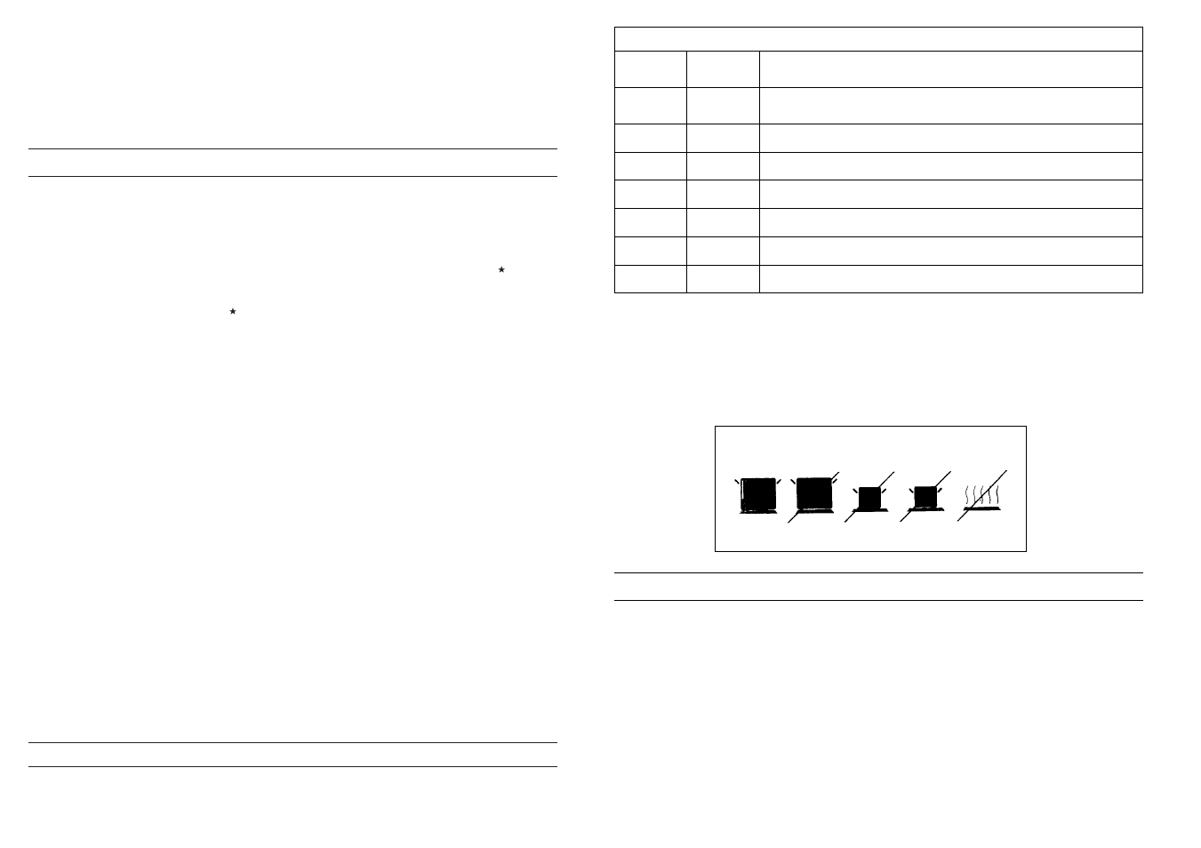 Manutenzione e pulizia, Uso del piano cottura istruzioni per l’utente, Uso dei bruciatori | Uso delle piastre elettriche | Candy PR 2250 GH User Manual | Page 5 / 29