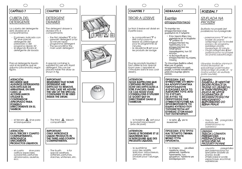 Candy CJ 463 User Manual | Page 15 / 33