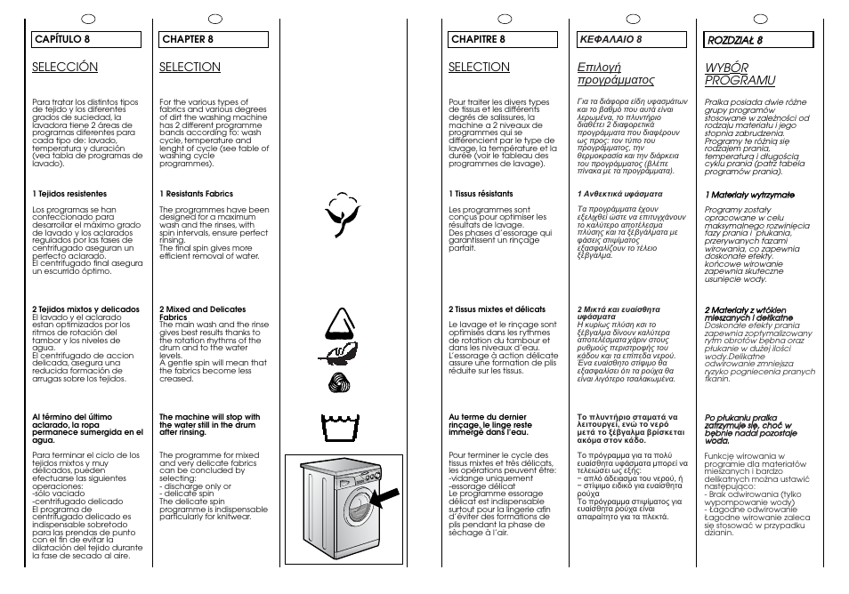 Selection, Selección, Wyb ór programu | Candy CJ 463 User Manual | Page 16 / 33