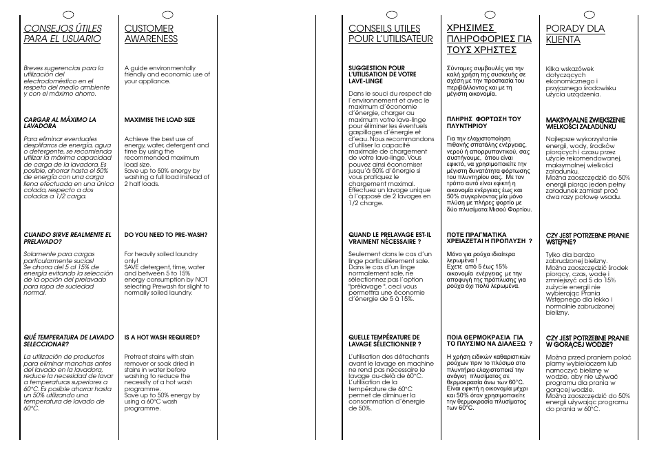 Porady dla klienta, Customer awareness, Consejos útiles para el usuario | Conseils utiles pour l’utilisateur | Candy CJ 463 User Manual | Page 17 / 33
