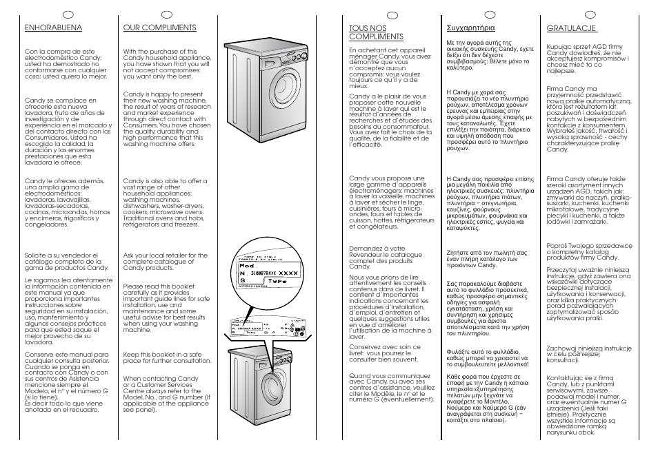Candy CJ 463 User Manual | Page 2 / 33