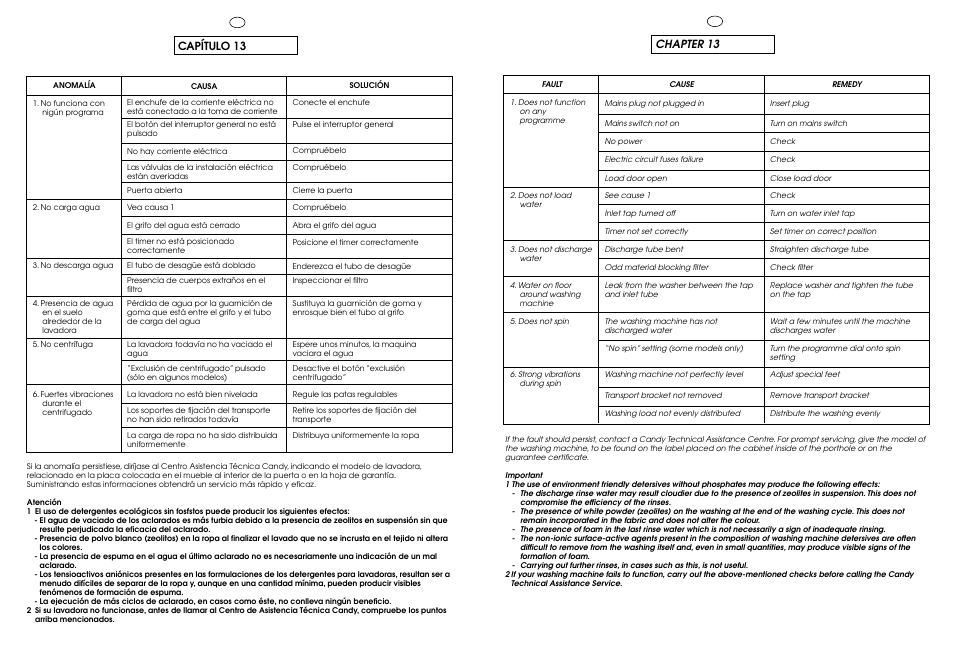 Chapter 13, Capítulo 13 | Candy CJ 463 User Manual | Page 29 / 33