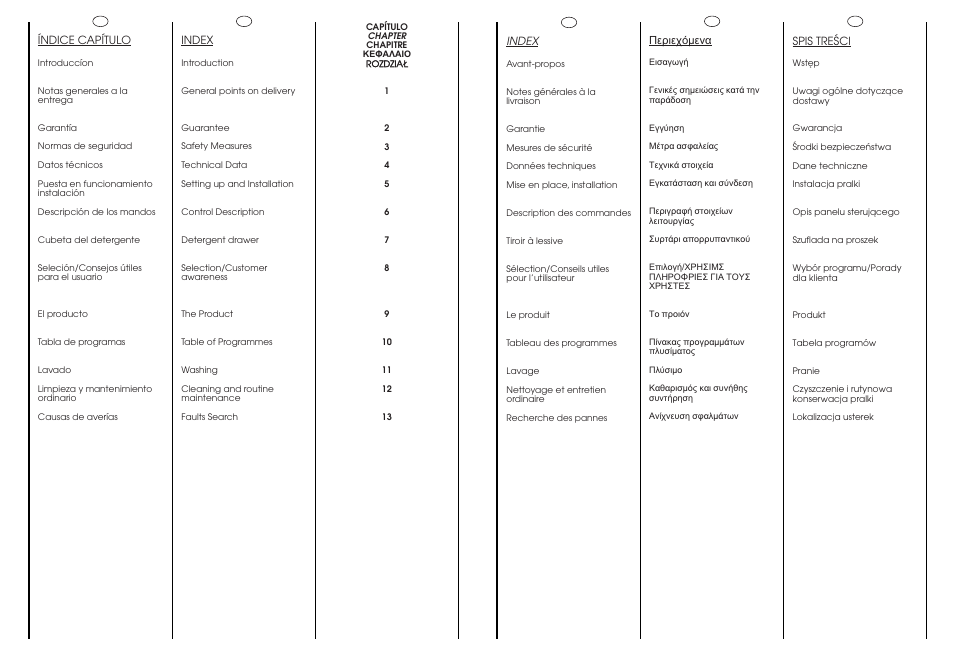 Candy CJ 463 User Manual | Page 3 / 33