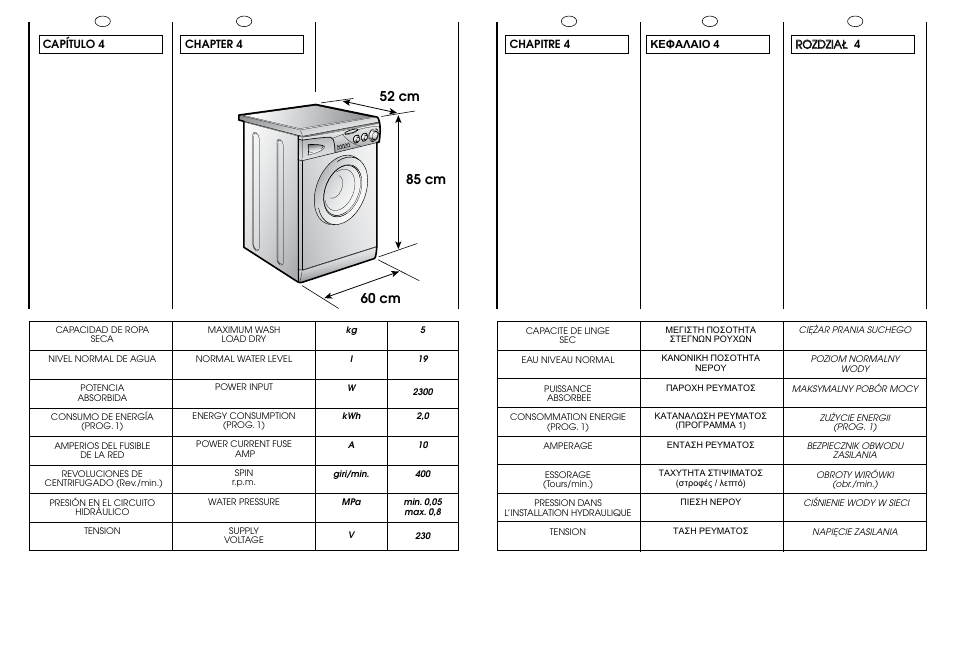 Candy CJ 463 User Manual | Page 8 / 33