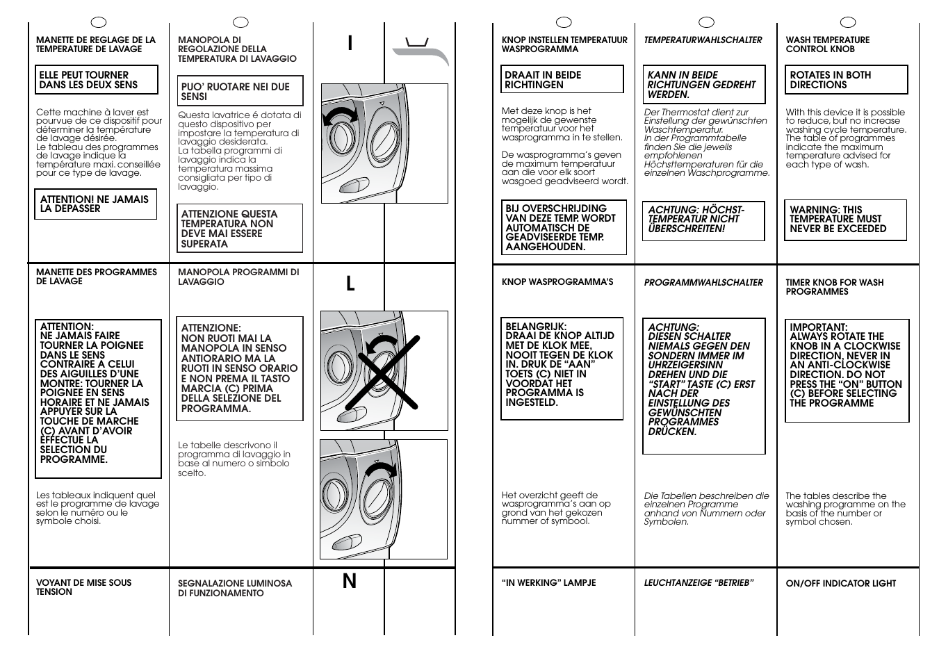 Candy CB 1024 T User Manual | Page 15 / 33