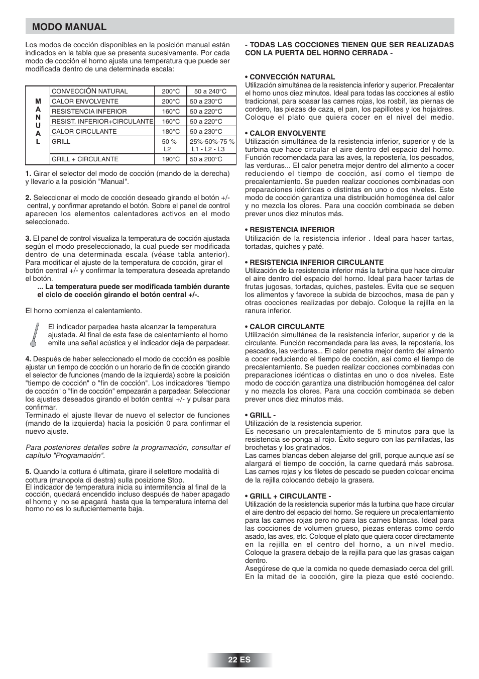 Modo manual | Candy FS 828 ZEN User Manual | Page 23 / 58