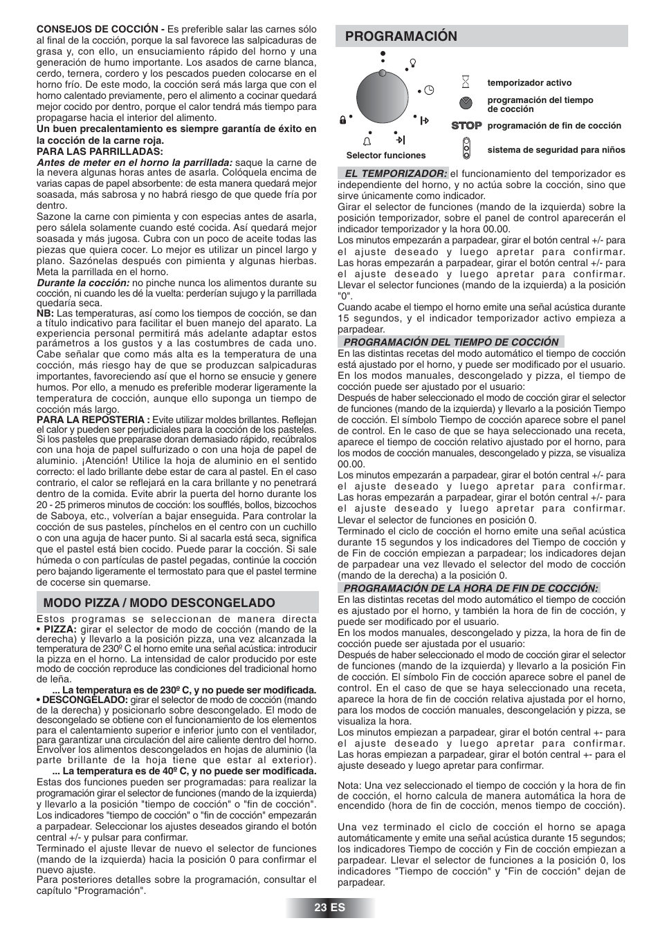 Programación | Candy FS 828 ZEN User Manual | Page 24 / 58