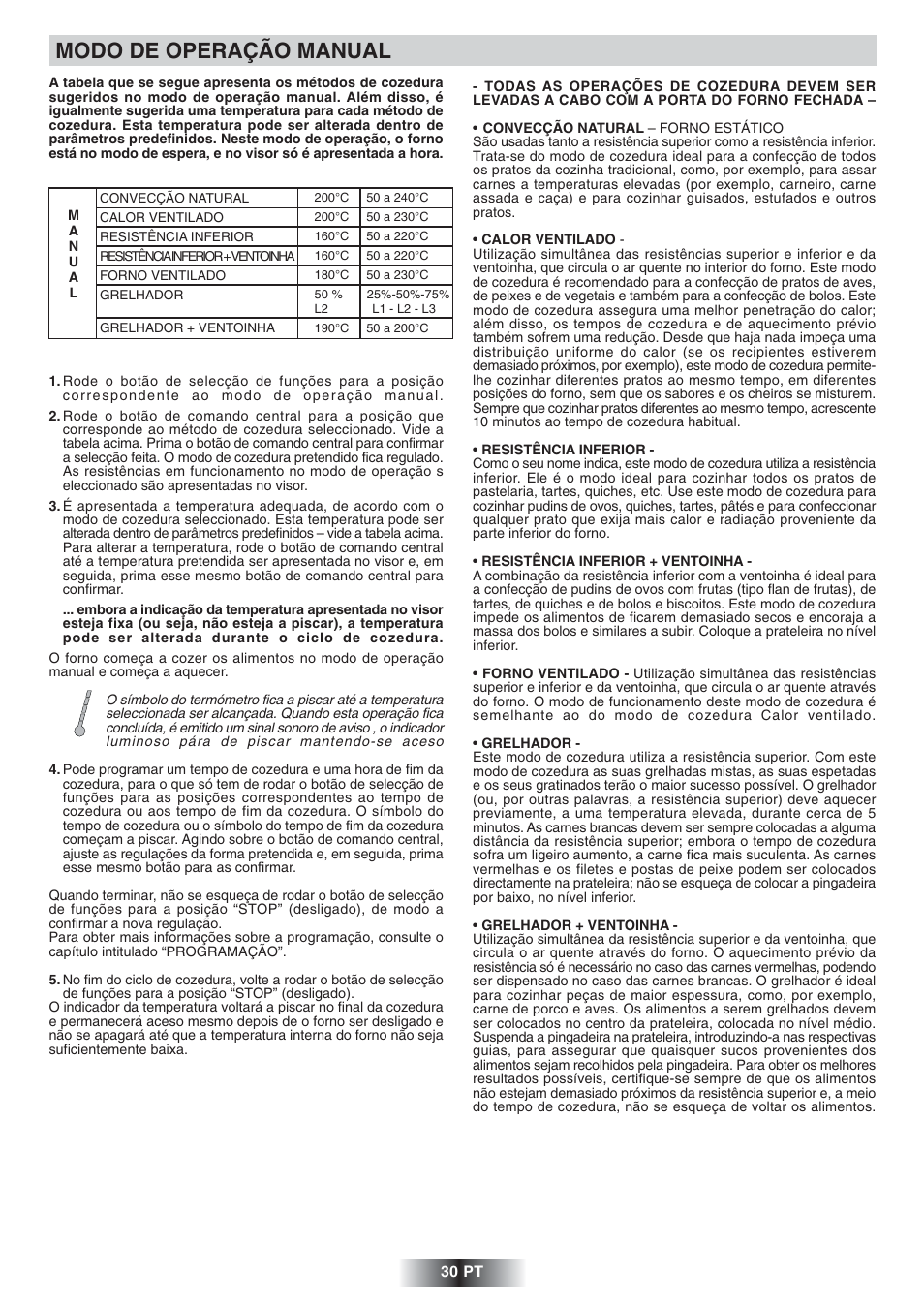 Modo de operação manual | Candy FS 828 ZEN User Manual | Page 31 / 58