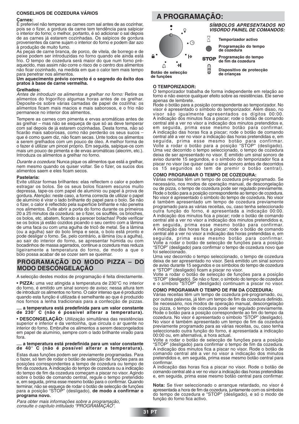 A programação, Programação do modo pizza – do modo descongelação | Candy FS 828 ZEN User Manual | Page 32 / 58