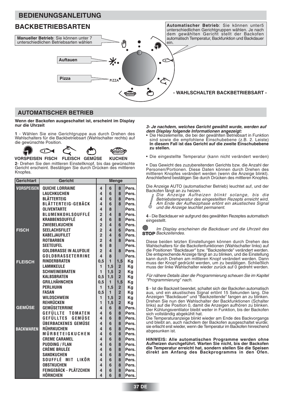 Bedienungsanleitung, Backbetriebsarten, Automatischer betrieb | Candy FS 828 ZEN User Manual | Page 38 / 58