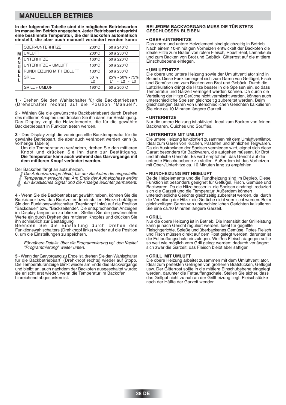 Manueller betrieb | Candy FS 828 ZEN User Manual | Page 39 / 58