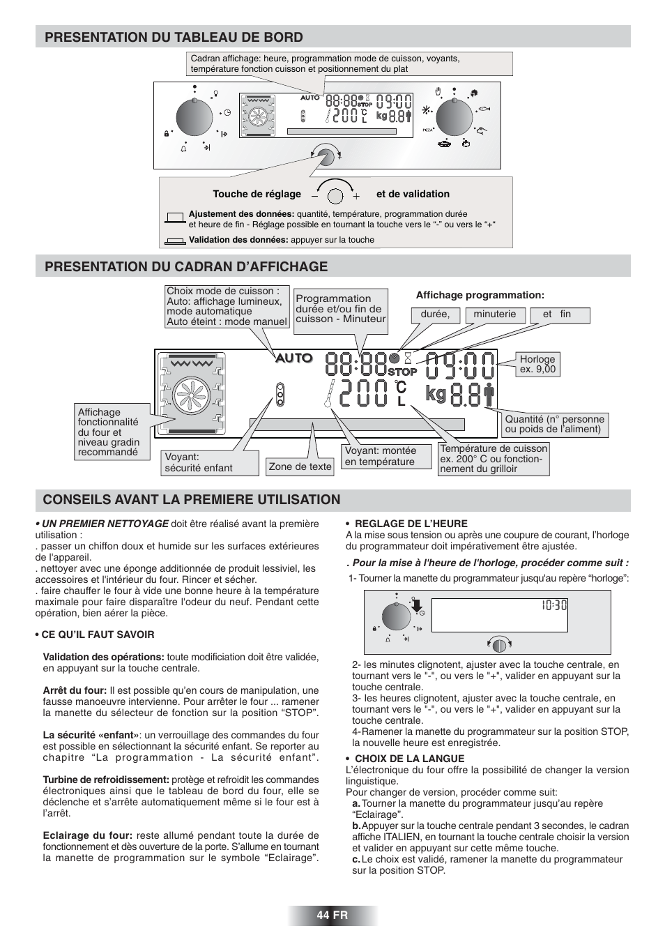 Presentation du tableau de bord | Candy FS 828 ZEN User Manual | Page 45 / 58