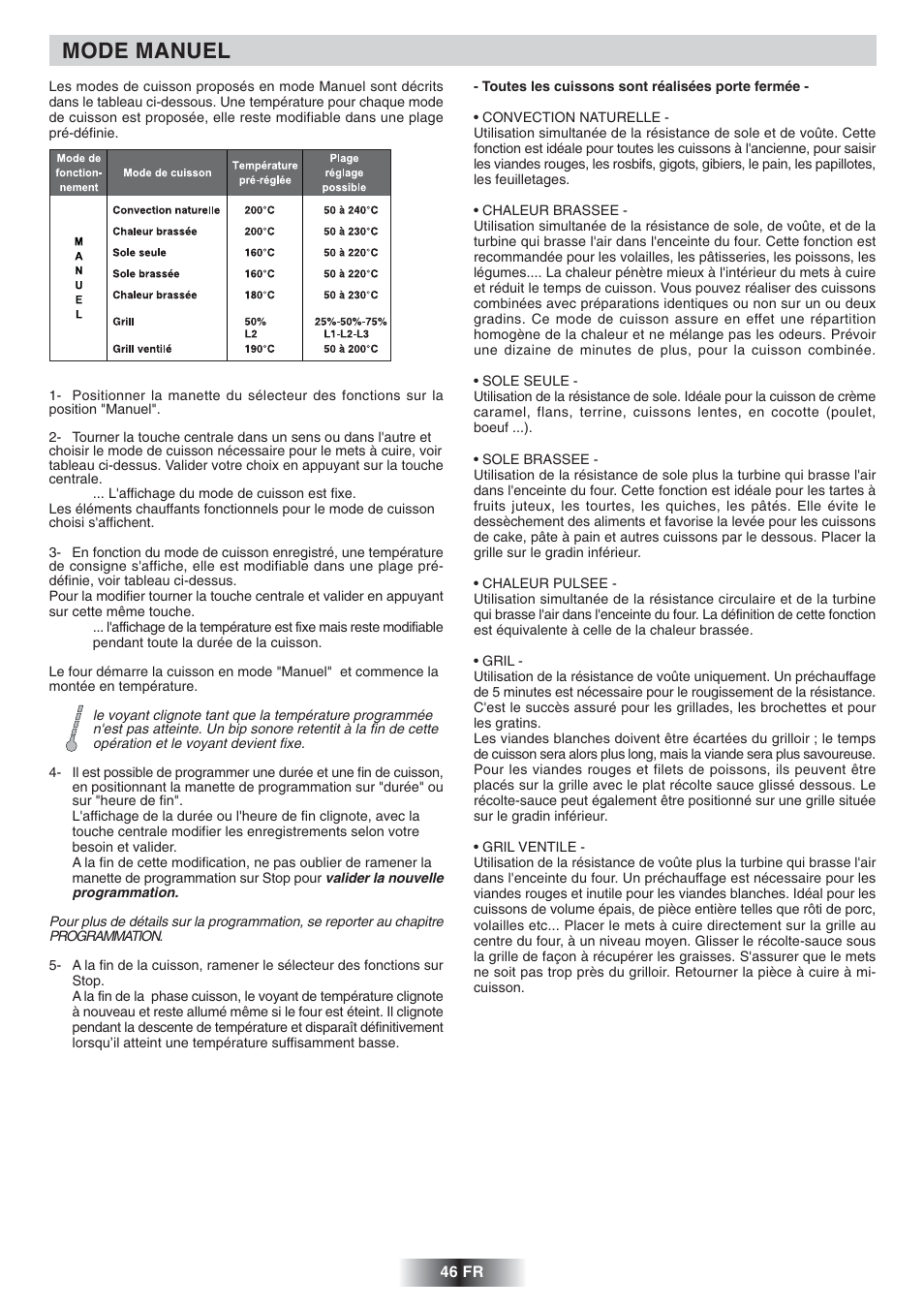 Mode manuel | Candy FS 828 ZEN User Manual | Page 47 / 58