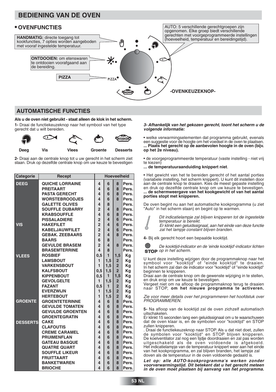Bediening van de oven, Automatische functies, Ovenfuncties | Candy FS 828 ZEN User Manual | Page 54 / 58