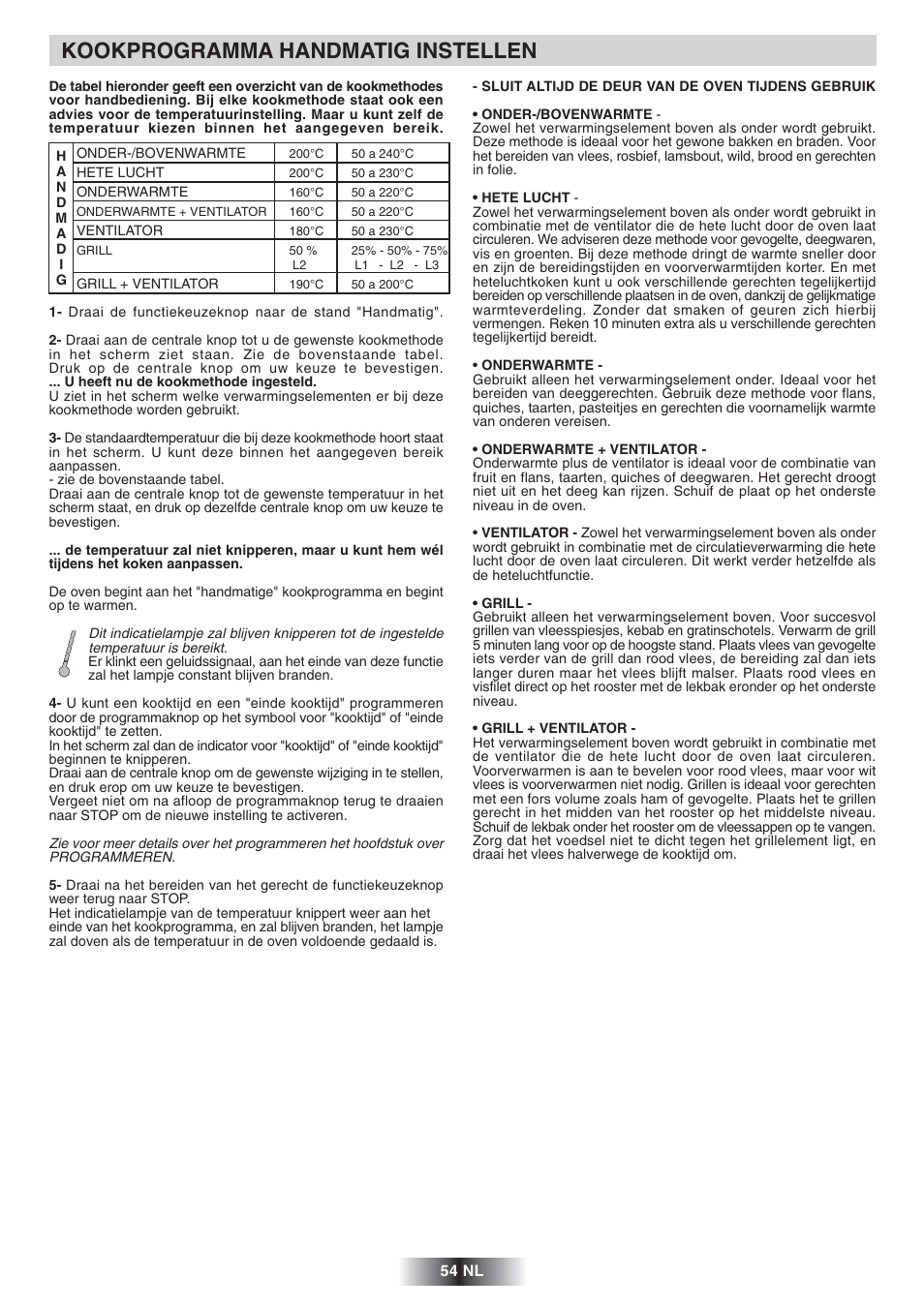 Kookprogramma handmatig instellen | Candy FS 828 ZEN User Manual | Page 55 / 58