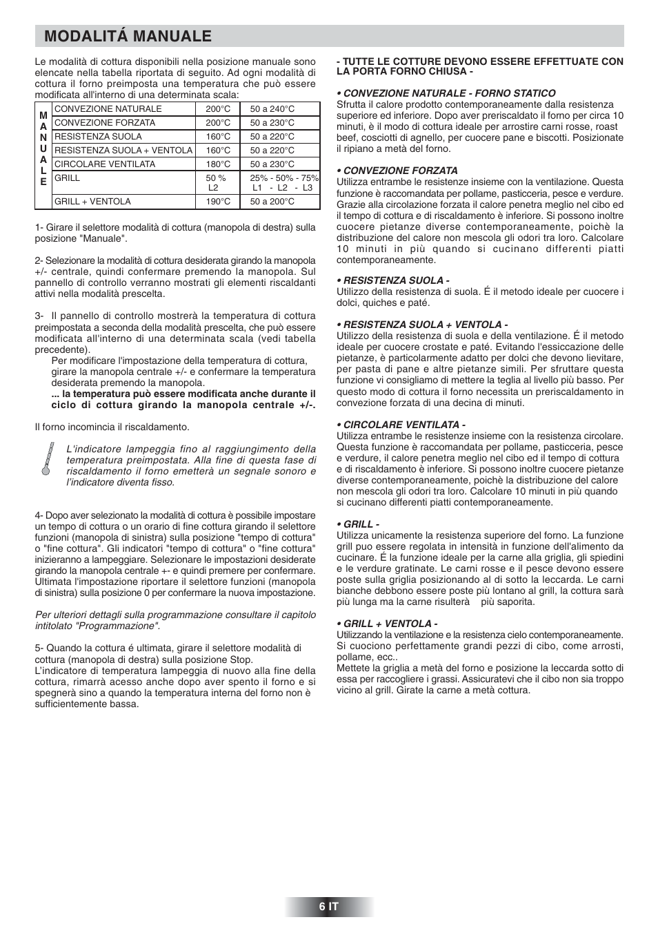 Modalitá manuale | Candy FS 828 ZEN User Manual | Page 7 / 58