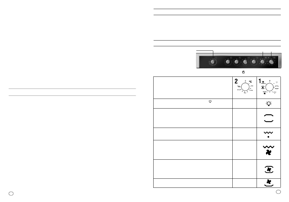 Istruzioni per l’uso, Allacciamento elettrico | Candy FPC 825 AL User Manual | Page 2 / 60