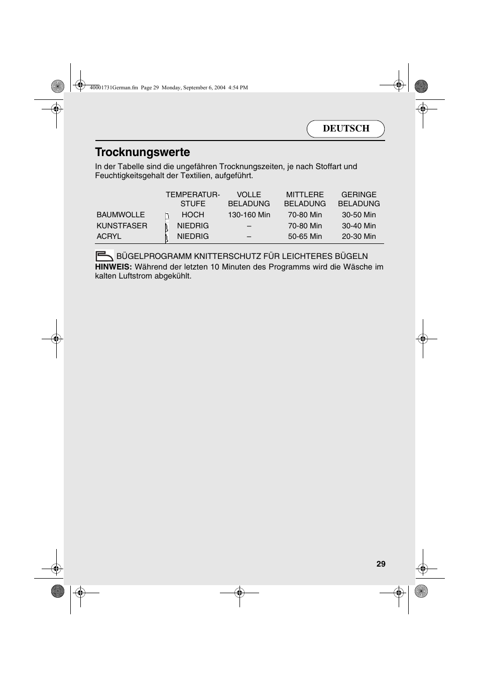 Trocknungswerte, Deutsch | Candy AB CDC 179X- 88 User Manual | Page 29 / 44