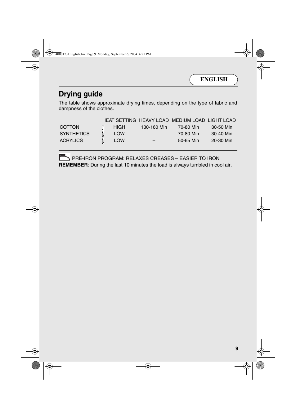 Drying guide, English | Candy AB CDC 179X- 88 User Manual | Page 9 / 44
