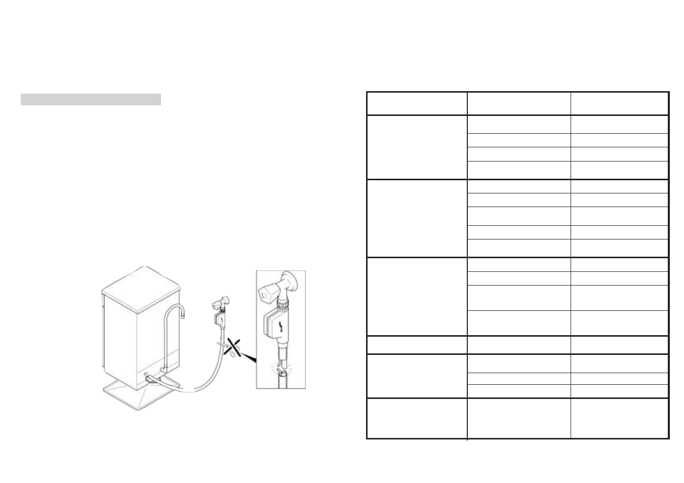 Fig. 1 a | Candy CDF8 635 - S User Manual | Page 15 / 45