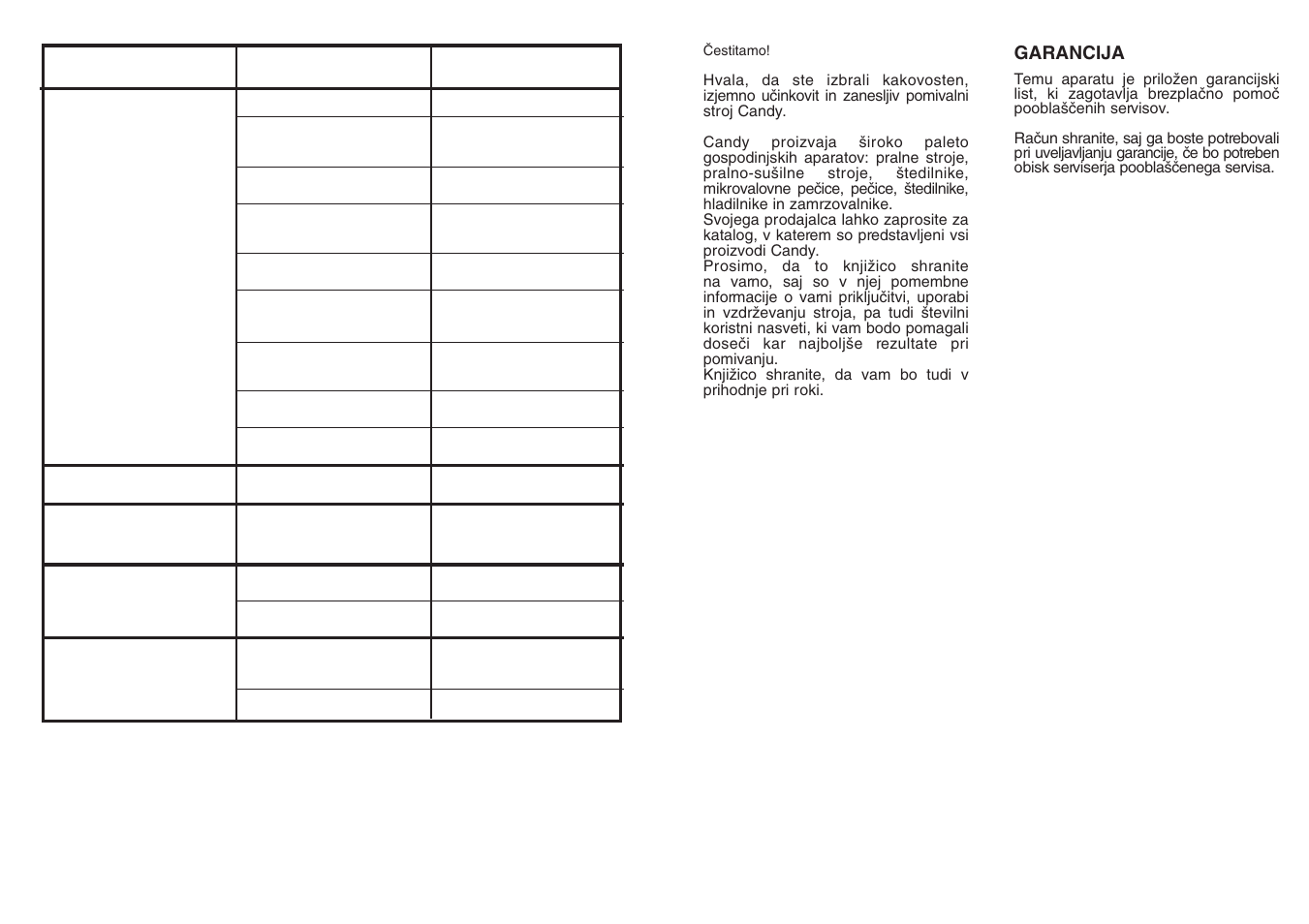 Garancija | Candy CDF8 635 - S User Manual | Page 16 / 45