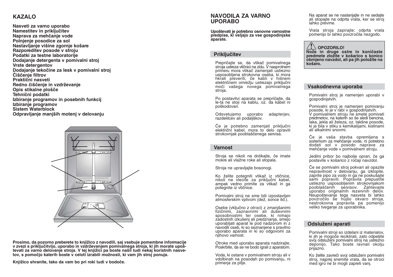 Slika a | Candy CDF8 635 - S User Manual | Page 17 / 45