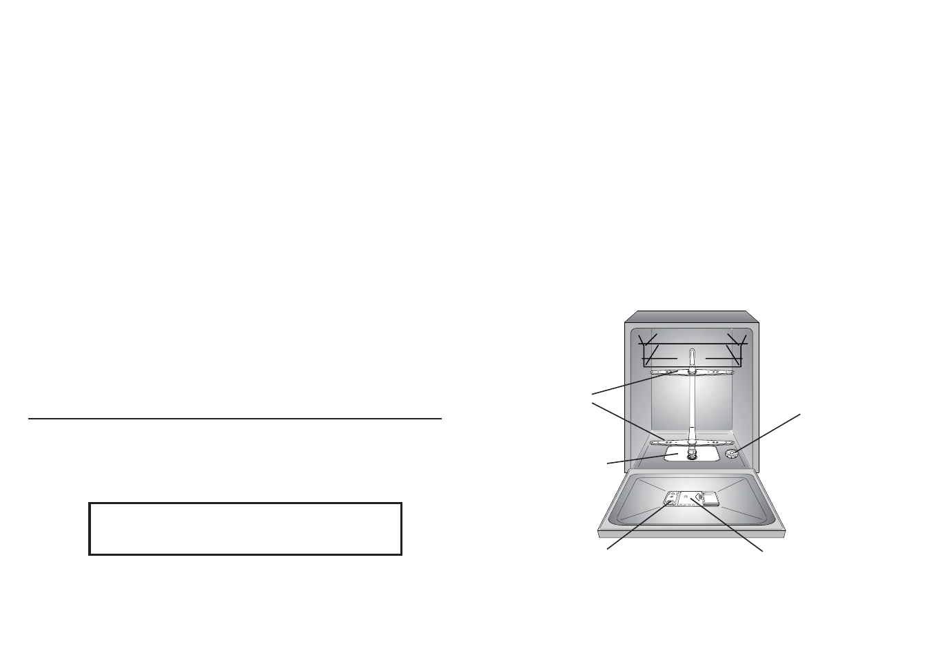 Fig. a | Candy CDF8 635 - S User Manual | Page 2 / 45