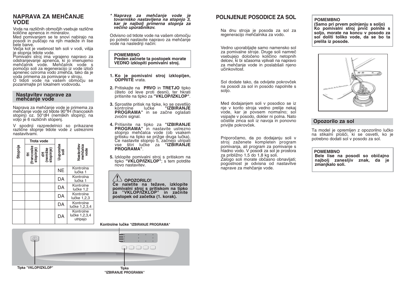 Candy CDF8 635 - S User Manual | Page 20 / 45