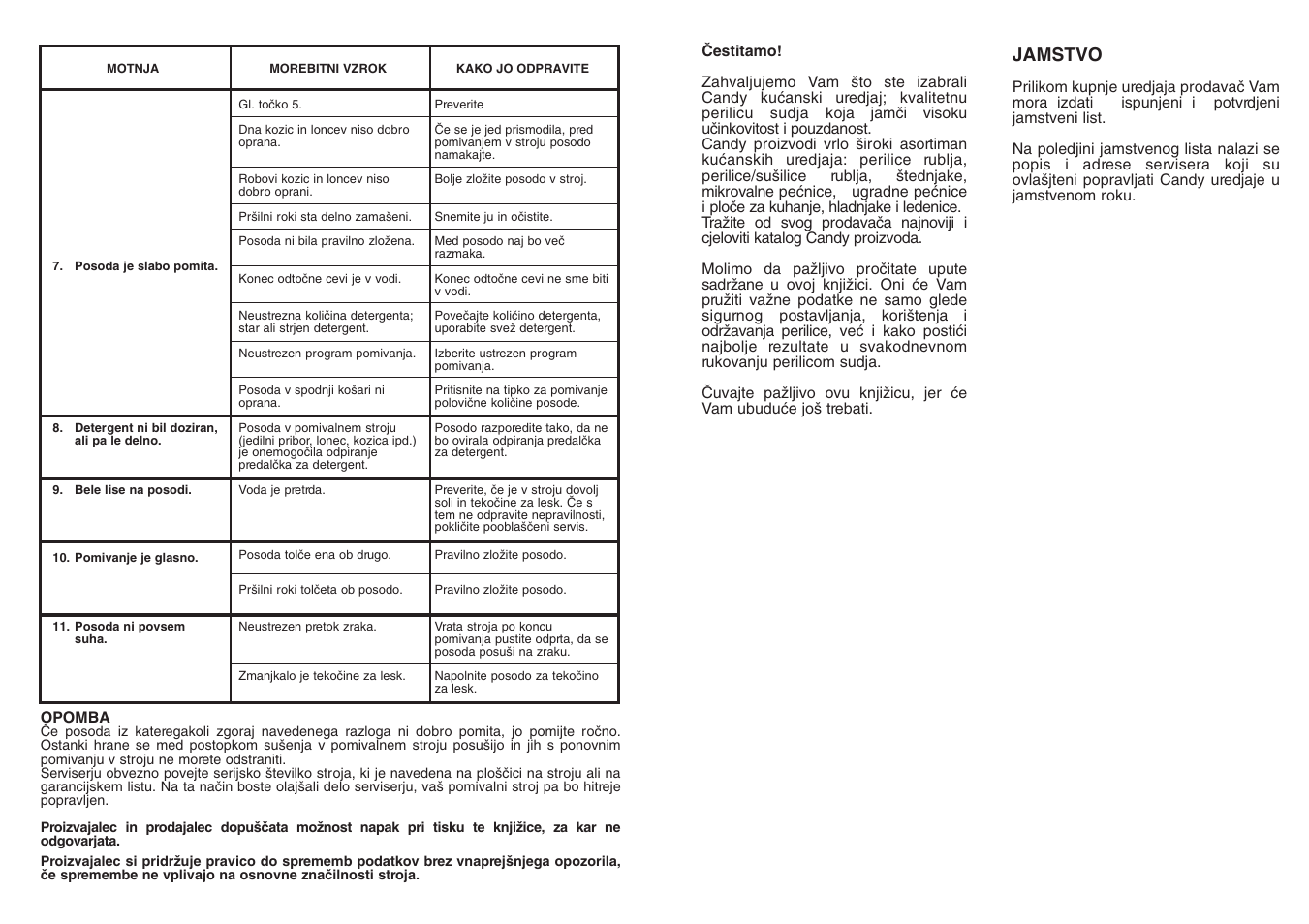 Jamstvo | Candy CDF8 635 - S User Manual | Page 30 / 45