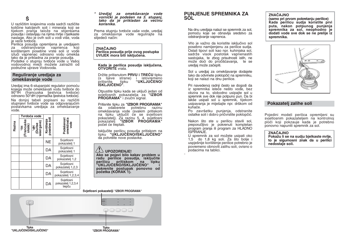 Candy CDF8 635 - S User Manual | Page 34 / 45