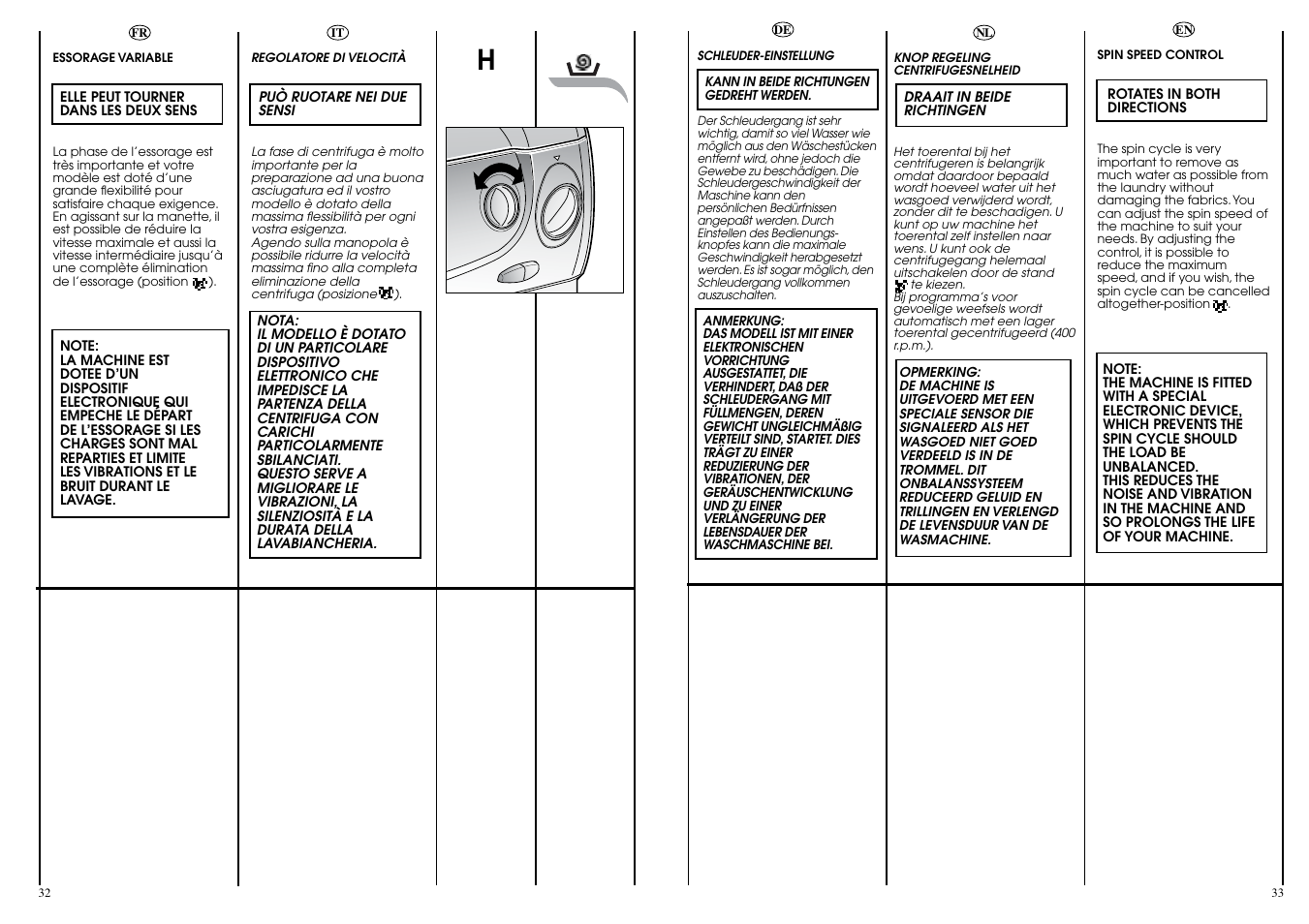 Candy CBL 130 User Manual | Page 17 / 37