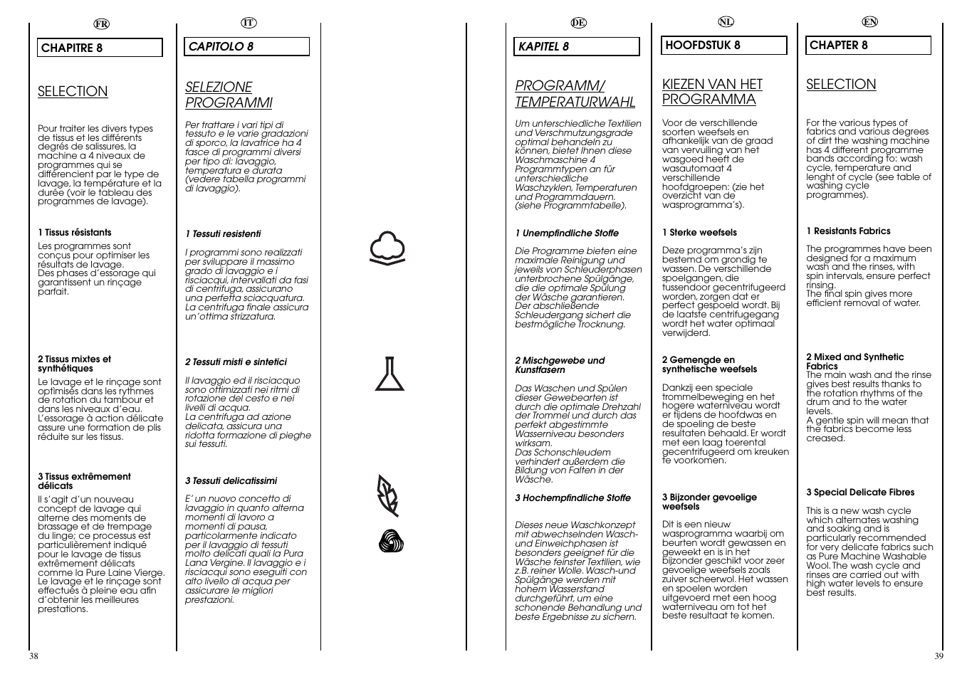 Candy CBL 130 User Manual | Page 20 / 37