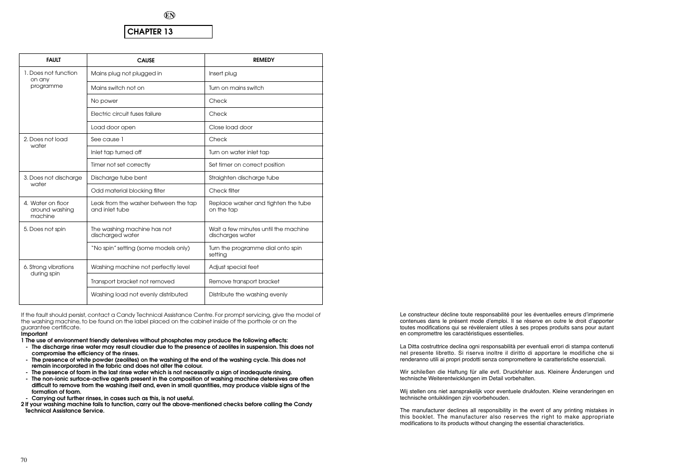 Chapter 13 | Candy CBL 130 User Manual | Page 36 / 37
